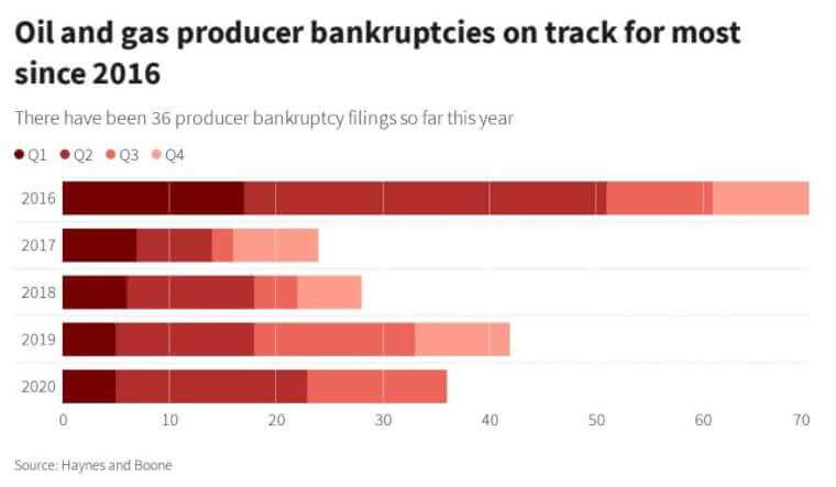 ZFX: 选前10月惊奇 不确定性笼罩市场(图1) ZFX: 选前10月惊奇 不确定性笼罩市场(图1)